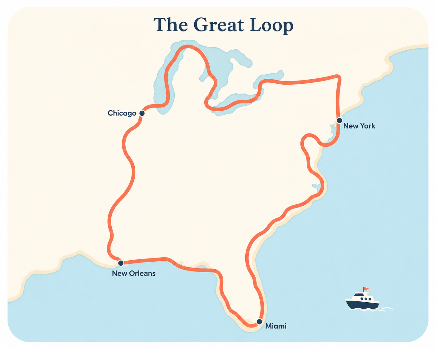 Map of America's Great Loop cruising route